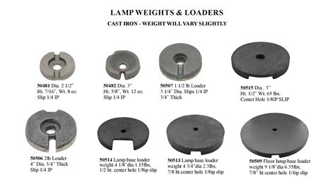 for pricing and availability. . Home depot lamp base weight